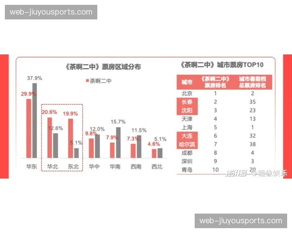 赞助体系内部的权益置换机制 正在激活长尾资源的市场流通价值