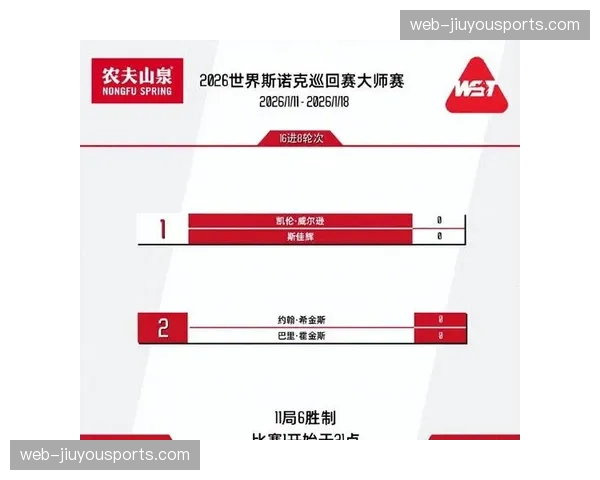 斯佳辉连续两站排名赛一轮游 本赛季仅剩世锦赛可打